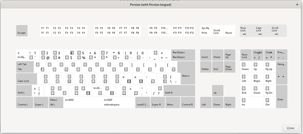 [SOLVED] Failure to display the persian keyboard correctly - Switching ...